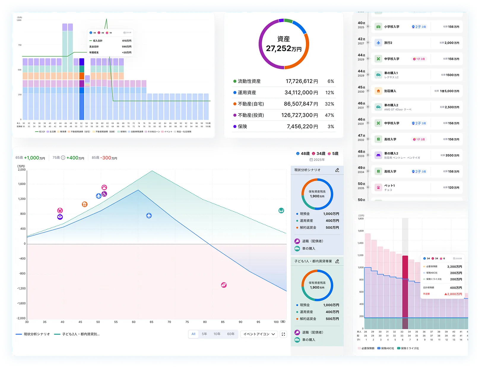 金融アドバイザリープラットフォーム
